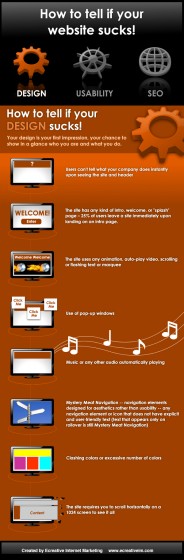 How to Tell if Your Website Sucks - Design